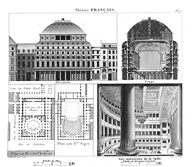 1798年亚历山大·莫罗改建后