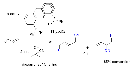 Use of trypticene in catalysts ligands