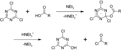 三聚氰氯与羧酸生成酰氯 机理