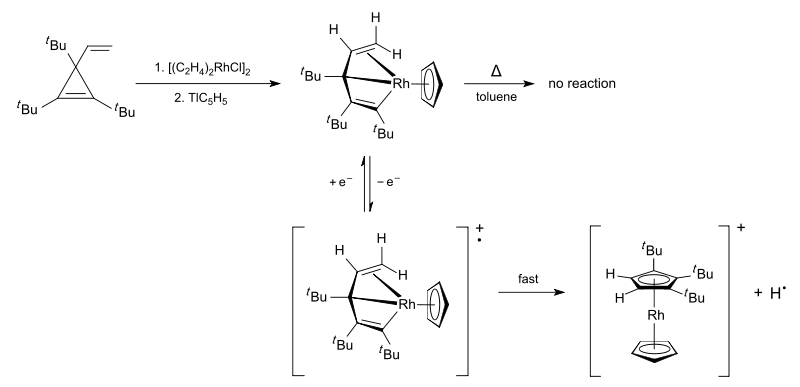 从1,2,3-三叔丁基-3-乙烯基-1-环丙烯出发合成1,2,3-三叔丁基-二茂铑阳离子