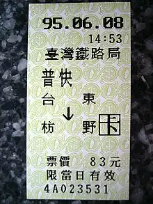 一張台東到枋野的車票