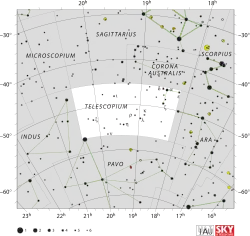 Diagram showing star positions and boundaries of the Telescopium constellation and its surroundings