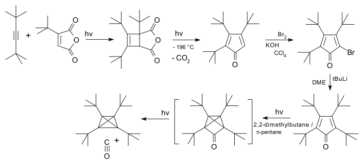 Tetra-tert-butyl-tetrahedrane synthesis 1978