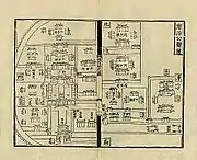 明弘治十五年（1502）《徽州府志》府治公廨图，重建复原的主要依据