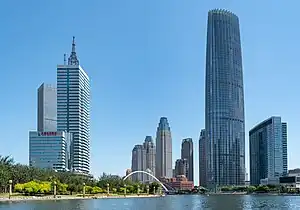 The Grand Canal in Tianjin.jpg