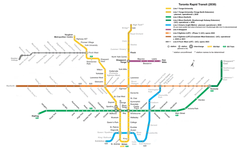 未來線路計畫（2030）