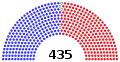 （2022年12月9日–2022年12月30日）