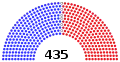 （2022年6月14日–2022年6月21日）