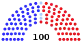 开始 (2023年1月3日 – 2023年1月8日)