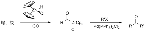 极性转换例子 酰基氯化二茂锆