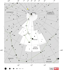 Diagram showing star positions and boundaries of the Ursa Minor constellation and its surroundings