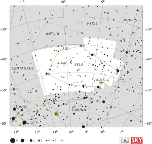 Diagram showing star positions and boundaries of the Vela constellation and its surroundings