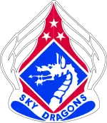 美國陸軍第十八空降軍 "Sky Dragons"