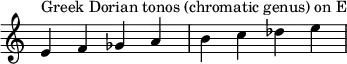  {
\override Score.TimeSignature #'stencil = ##f
\relative c' { 
  \clef treble \time 4/4
  e4^\markup { Greek Dorian tonos (chromatic genus) on E } f ges a b c des e

} }
