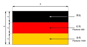 德國國旗詳細說明