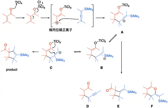 Danheiser成环反应机理