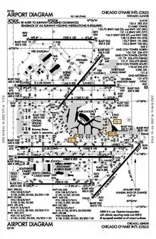 芝加哥國際機場Chicago O'Hare International Airport的位置