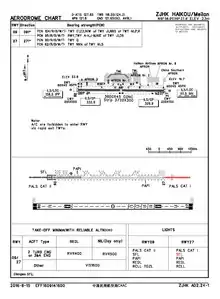 美兰机场T1航站楼平面图