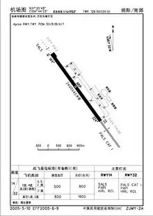 机场平面图