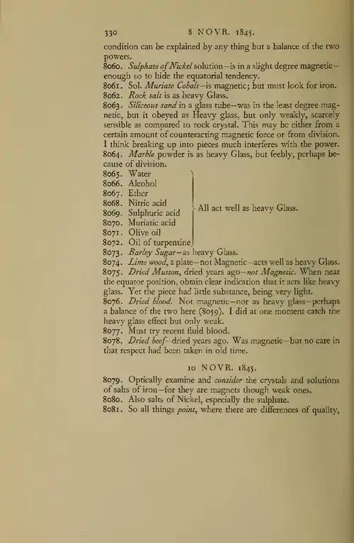 迈克尔·法拉第在1845年的日记中最早注意到干血不具磁性，“必须尝试新的流动血”。对血红蛋白磁性的研究Pauling & Coryell (1945)注意到了这一点。